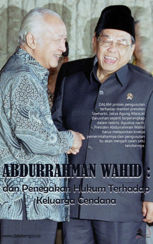 Abdurrahman Wahid : dan Penegakan Hukum Terhadap Keluarga Cendana