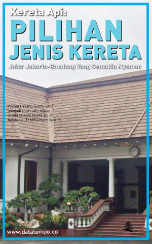 Kereta Api : Pilihan Jenis Kereta Jalur Jakarta-Bandung Yang Semakin Nyaman