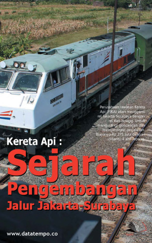 Kereta Api : Sejarah Pengembangan Jalur Jakarta-Surabaya