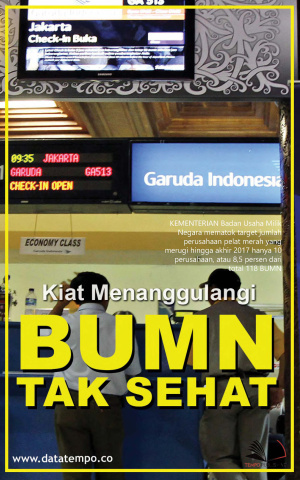 Kiat Menanggulangi BUMN Tak Sehat