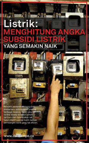 Listrik : Menghitung Angka Subsidi Listrik Yang Semakin Naik
