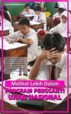 Melihat Lebih Dalam Program Pengganti Ujian Nasional