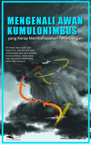 Mengenali Awan Kumulonimbus yang Kerap Membahayakan Penerbangan