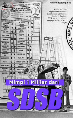 Mimpi 1 Milliar dari SDSB