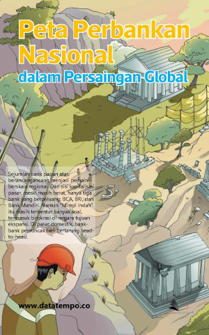 Peta Perbankan Nasional dalam Persaingan Global