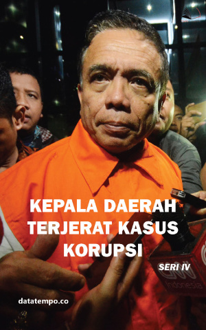 Kepala Daerah Terjerat Kasus Korupsi Seri IV