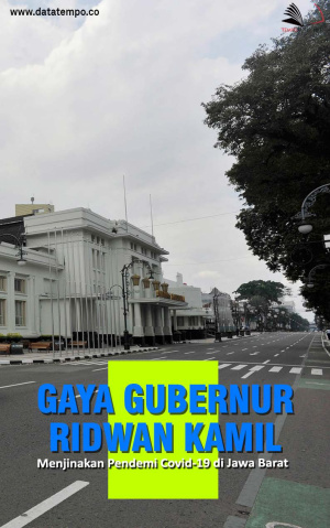 Gaya Gubernur Ridwan Kamil Menjinakkan Pandemi Covid-19 di Jawa Barat