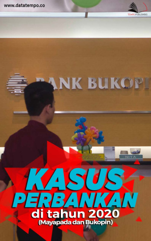Kasus Perbankan di Tahun 2020, (Mayapada dan Bukopin)