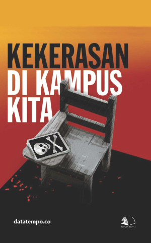 Kekerasan di Kampus Kita