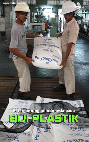 Ketergantungan Indonesia pada Biji Plastik