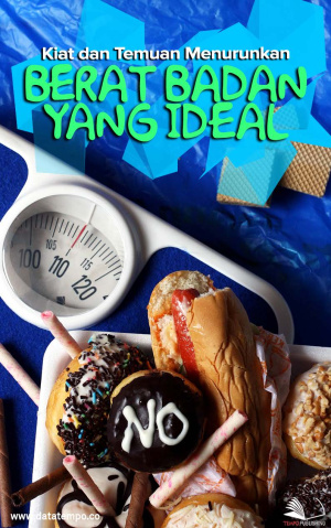 Kiat dan Temuan Menurunkan Berat Badan yang Ideal