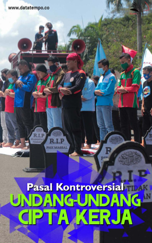 Pasal Kontroversial Undang-Undang Cipta Kerja