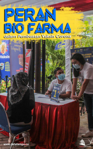 Peran Bio Farma dalam Pembuatan Vaksin Corona