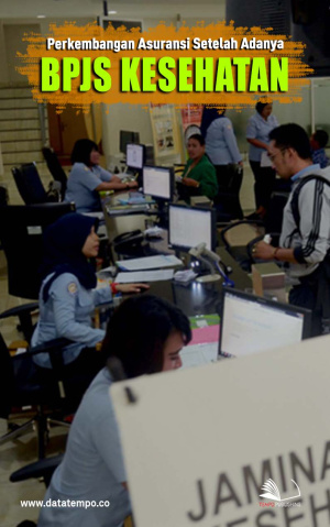 Perkembangan Asuransi Setelah Adanya BPJS Kesehatan