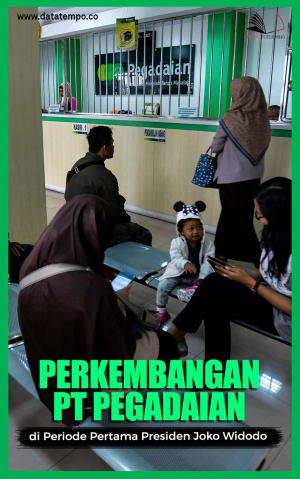 Perkembangan PT Pegadaian di Periode Pertama Presiden Joko Widodo