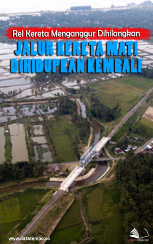Rel Kereta Menganggur dihilangkan, Jalur Kereta Mati dihidupkan Kembali