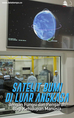 Satelit Bumi di Luar Angkasa dengan Fungsi dan Pengaruh Bagi Kehidupan Manusia