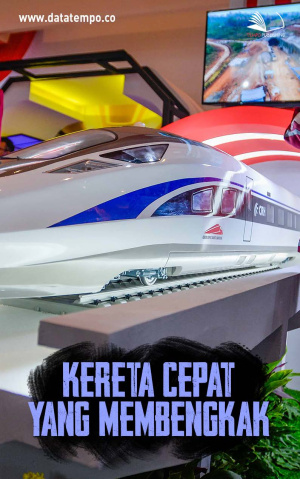 Kereta Cepat yang Membengkak