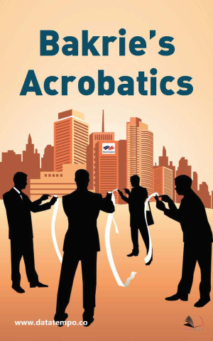 Bakrie’s Acrobatics