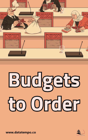 Budgets to Order