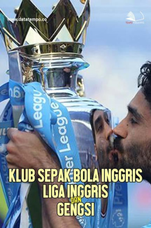 Klub Sepak Bola Inggris, Liga Primer, dan Gengsi