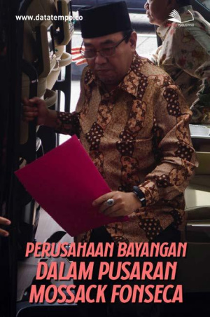 Perusahaan Bayangan dalam Pusaran Mossack Fonseca