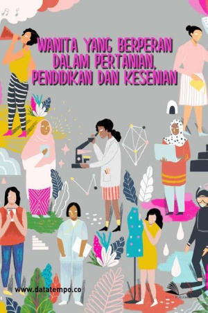 Wanita yang Berperan dalam Pertanian, Pendidikan dan Kesenian