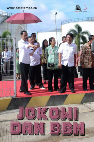 Jokowi dan BBM