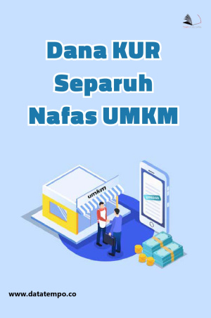 Dana KUR Separuh Nafas UMKM