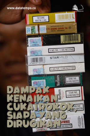 Dampak Kenaikan Cukai Rokok, Siapa yang Dirugikan