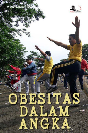 Obesitas dalam Angka