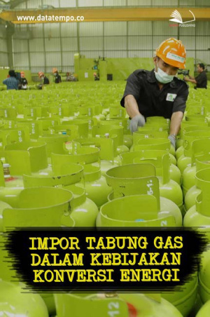 Impor Tabung Gas dalam Kebijakan Konversi Energi