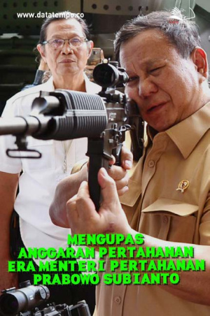 Mengupas Anggaran Pertahanan Era Menteri Pertahanan Prabowo Subianto