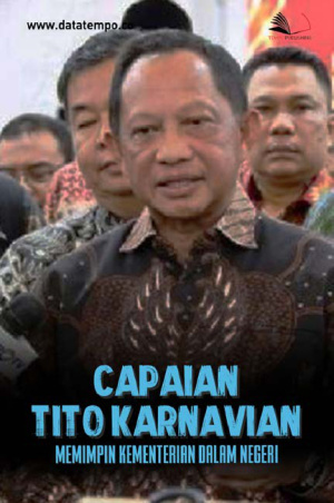 Capaian Tito Karnavian Memimpin Kementerian Dalam Negeri