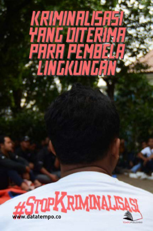 Kriminalisasi yang Diterima Para Pembela Lingkungan