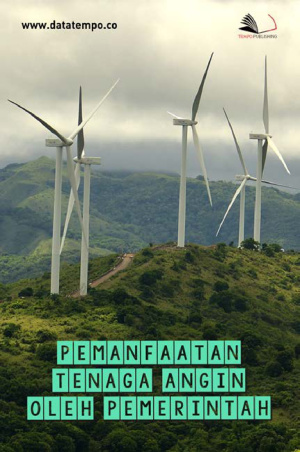 Pemanfaatan Tenaga Angin oleh Pemerintah