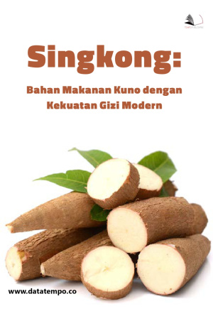 Singkong: Bahan Makanan Kuno dengan Kekuatan Gizi Modern