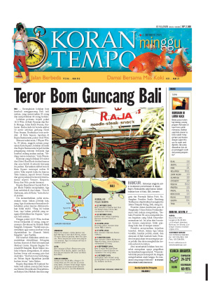 Teror Bom Guncang Bali