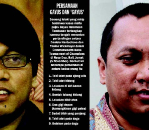 Jadwal Plesiran Gayus Tambunan