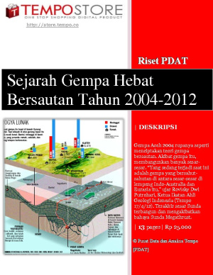 Sejarah Gempa Hebat Bersautan 2004-2012