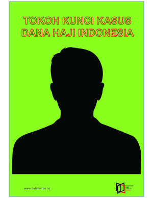 Tokoh Kunci Kasus Dana Haji Indonesia