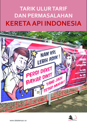 Tarik Ulur Tarif dan Permasalahan Kereta Api Indonesia