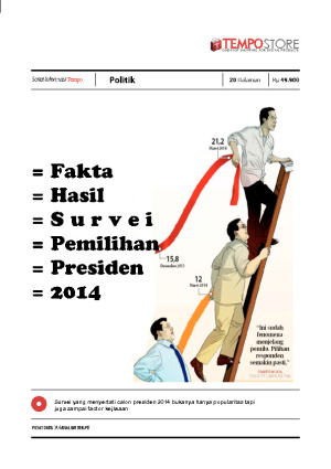 Fakta Hasil Survei Jokowi Prabowo Pada Pemilihan Presiden 2014