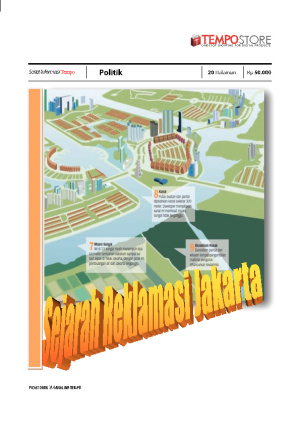 Sejarah Reklamasi Jakarta