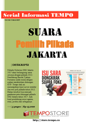 Suara Pemilih Pilkada Jakarta