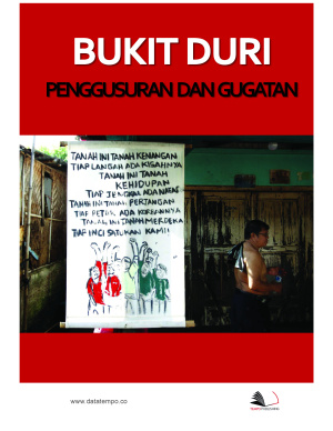 Bukit Duri - Penggusuran dan Gugatan