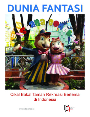 Dunia Fantasi : Cikal Bakal Taman Rekreasi Berthema di Indonesia