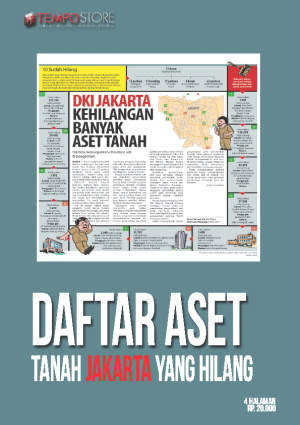 Daftar Aset Tanah Jakarta Yang Hilang