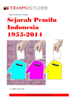 Sejarah Pemilu Indonesia