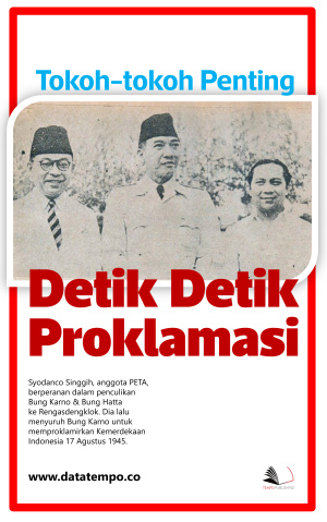 Tokoh-tokoh Penting Detik Detik Proklamasi